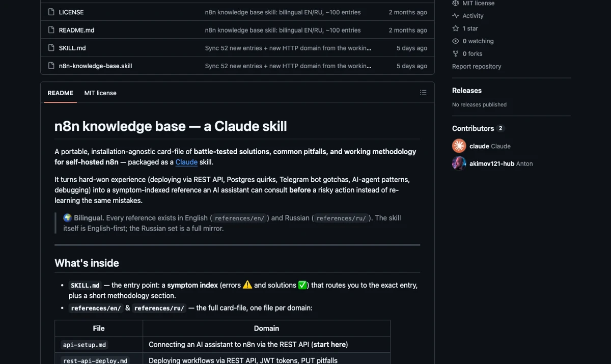 Открытые скиллы для Claude на GitHub
